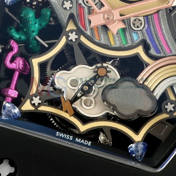 ������� �ð� RM88-3